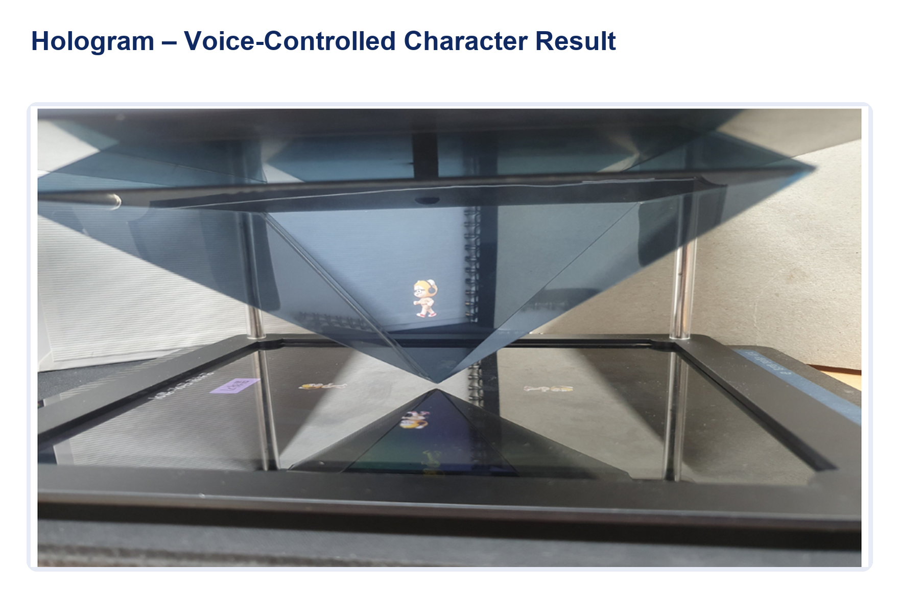Voice Character Control